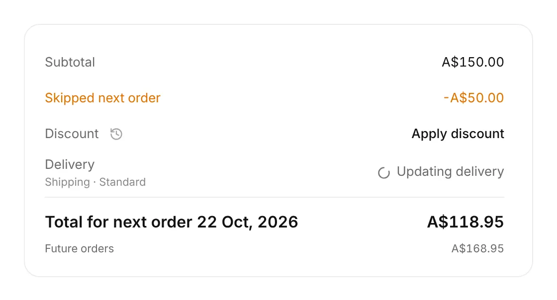 The order totals while Gro checks the new price: the delivery row says Updating delivery