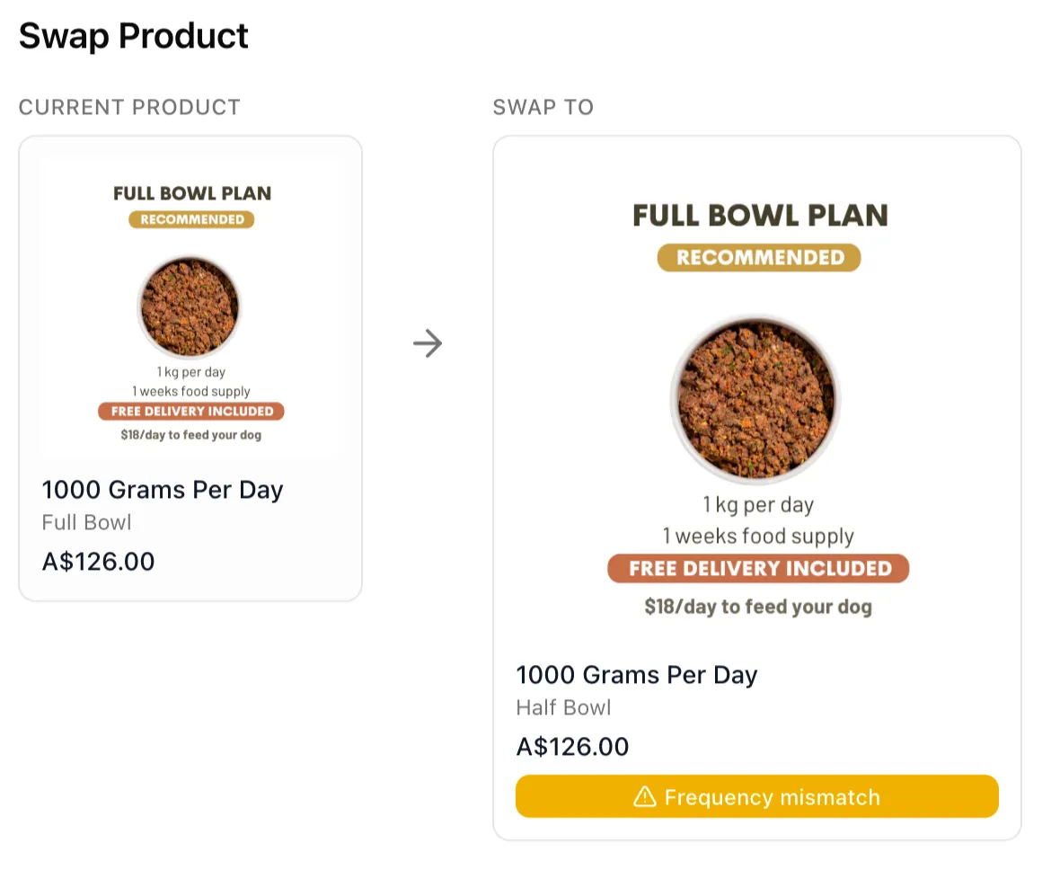 The swap picker showing the current product and available swap options with a frequency mismatch warning