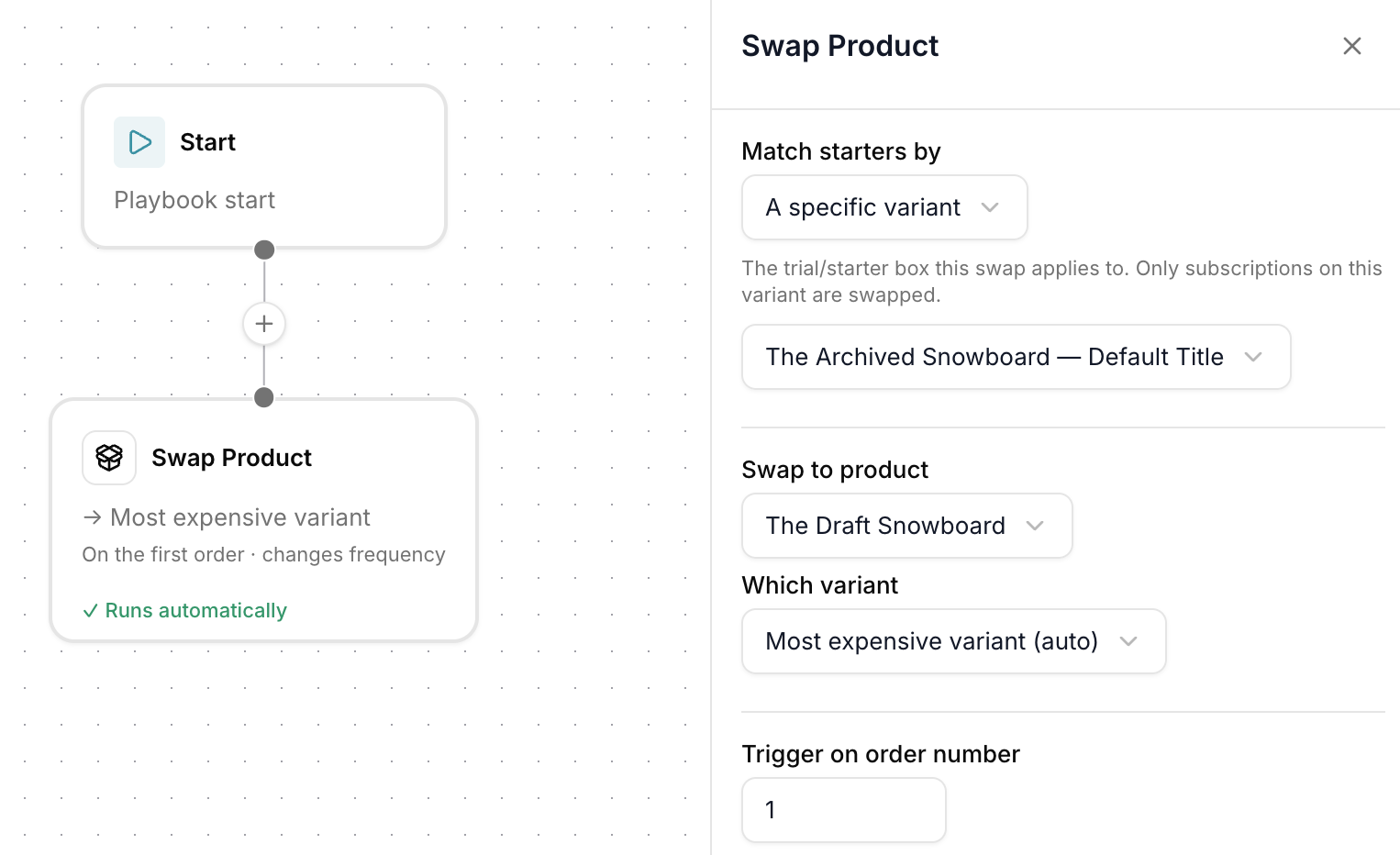 A Swap Product playbook on the flow canvas with its settings open, matching subscriptions on a specific variant and swapping them to the most expensive variant of another product on the first order, running automatically.