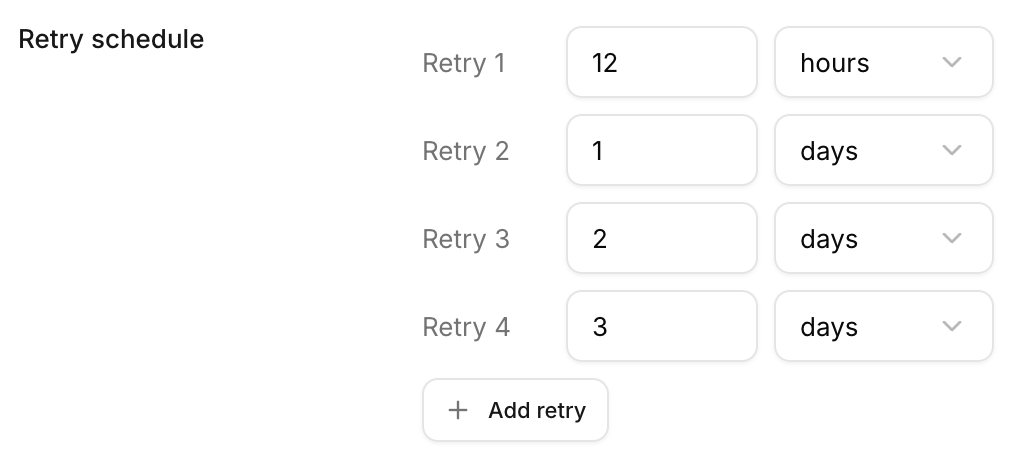 Smart dunning recovering a failed subscription payment with retries and email and SMS reminders