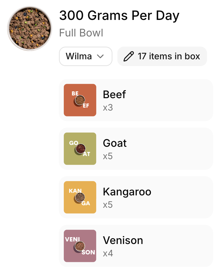 Pet meal plan showing recipe contents, per-day price and per-pet attributes