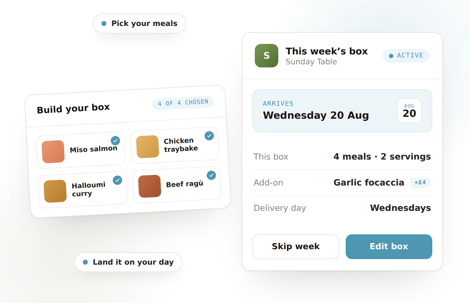 Meal-kit box builder and plan card in the Gro portal: chosen meals, add-ons and the delivery day