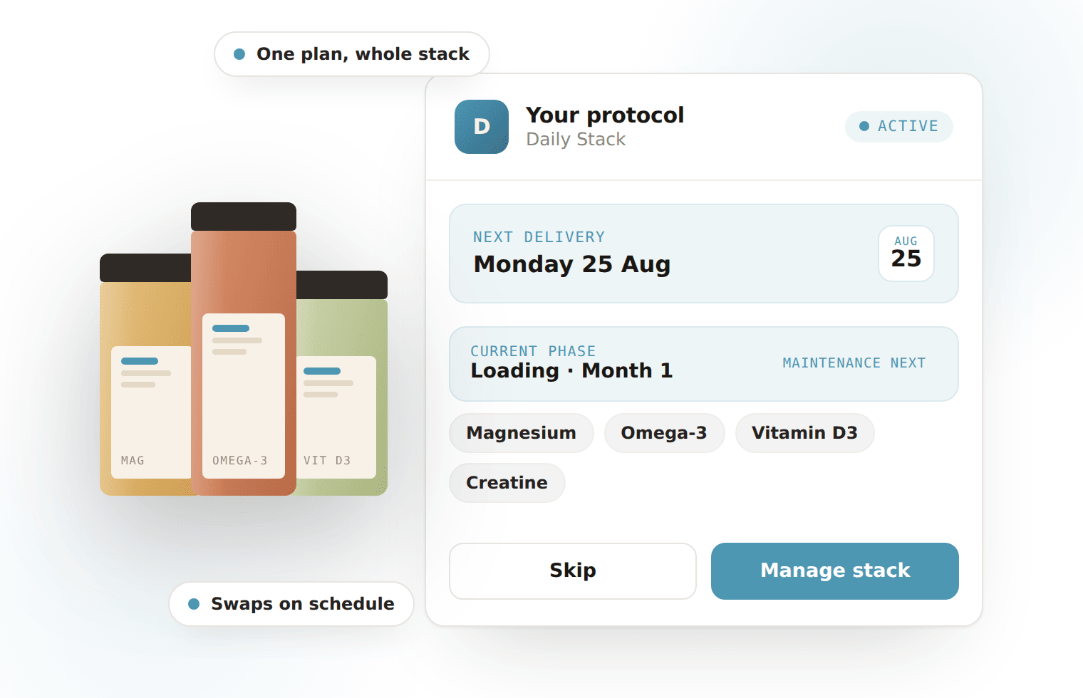 Supplement protocol in the Gro portal: the current stack, phase and next delivery