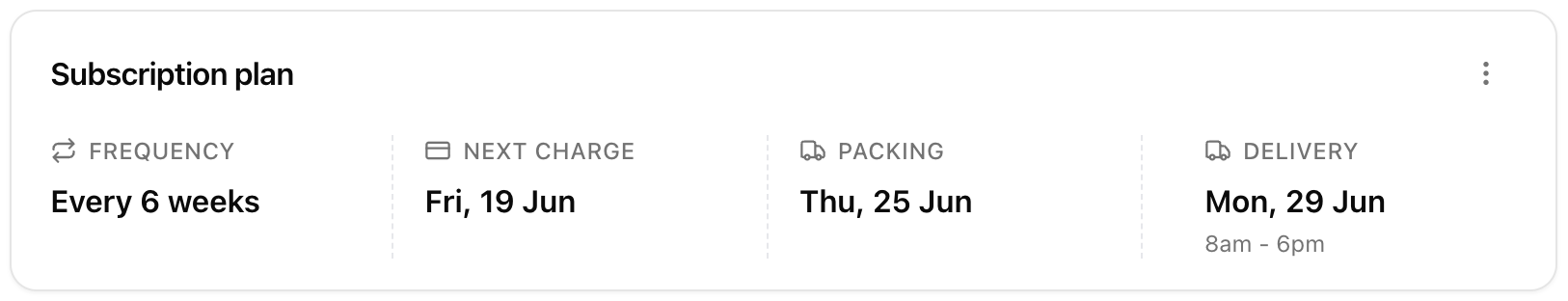 Subscription plan card showing frequency, next charge, packing and delivery dates