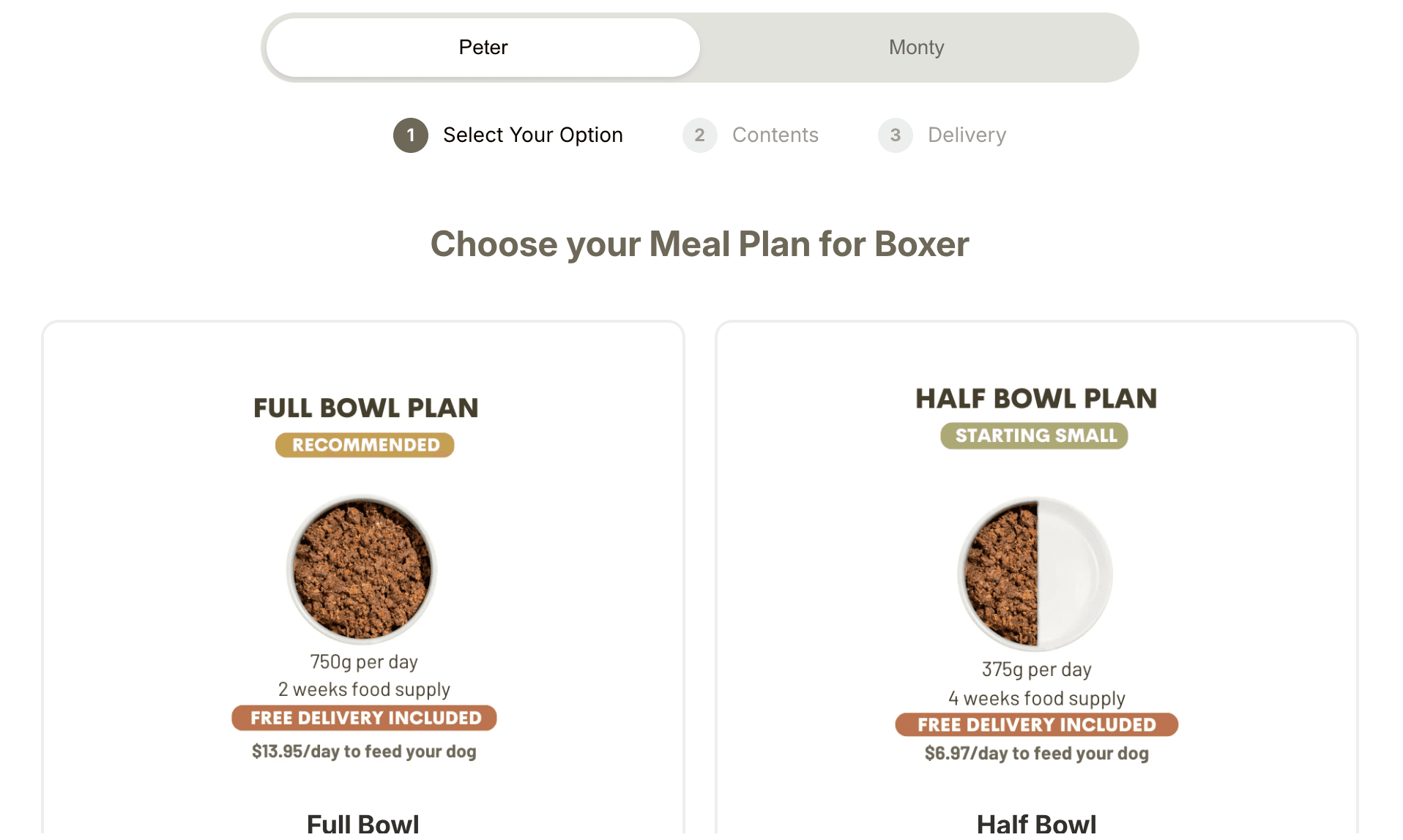 Gro Shopify integration showing synced products and orders